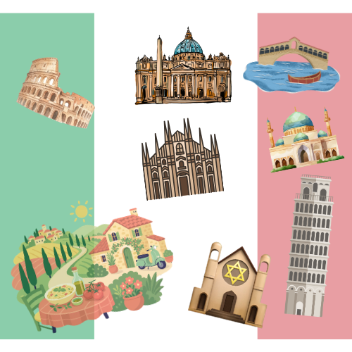 Le religioni in Italia